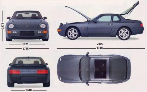 Szkic techniczny Porsche 968 Coupe