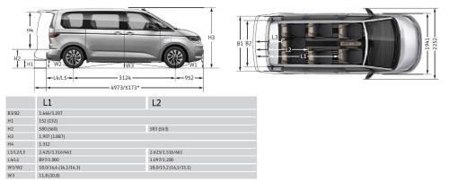 Szkic techniczny Volkswagen Multivan T7 VAN L1