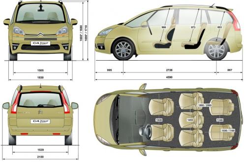 Szkic techniczny Citroen Grand C4 Picasso I