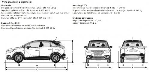 Szkic techniczny Opel Crossland/Crossland X Crossover