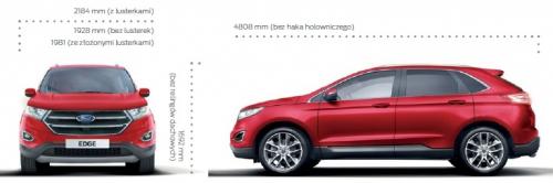 Szkic techniczny Ford Edge II SUV