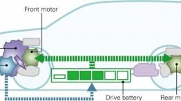 Mitsubishi PX-MiEV II Concept - schemat konstrukcyjny auta