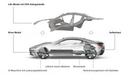 BMW i8 Concept - schemat konstrukcyjny auta