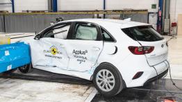 Euro NCAP przetestowało kolejne modele. Wśród nich Tesla i kilku kandydatów do miana bestsellera