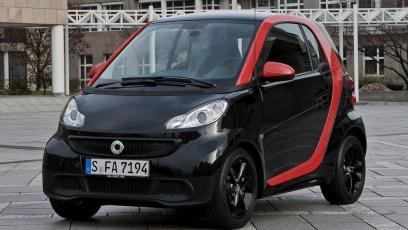 Smart ForTwo sharpred