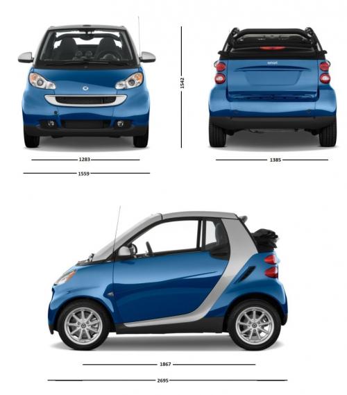 Szkic techniczny Smart Fortwo II Cabrio