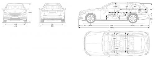 Szkic techniczny Mercedes Klasa E W213 All-Terrain