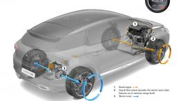 Citroen DS5 - schemat konstrukcyjny auta