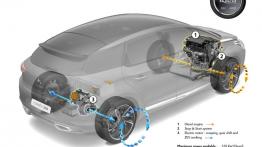 Citroen DS5 - schemat konstrukcyjny auta