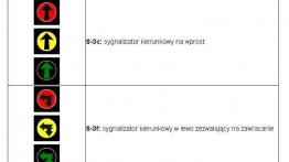 Zielona strzałka S-3. Zawracanie nie zawsze możliwe!