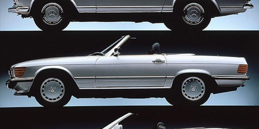 Mercedes SL Historia