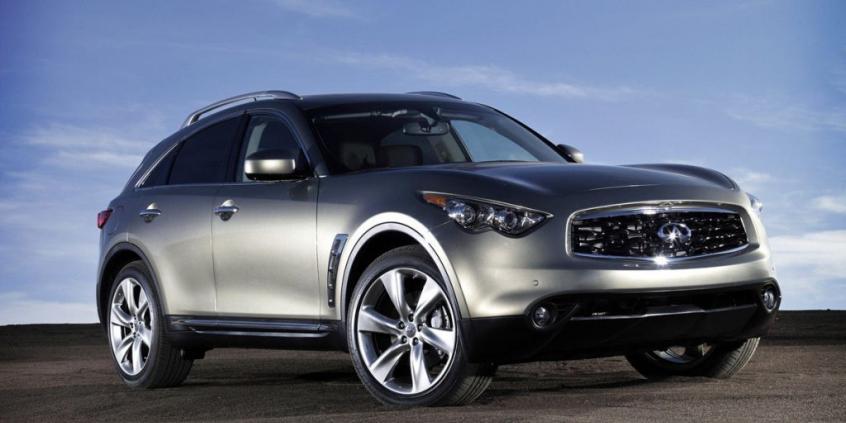 Infiniti FX