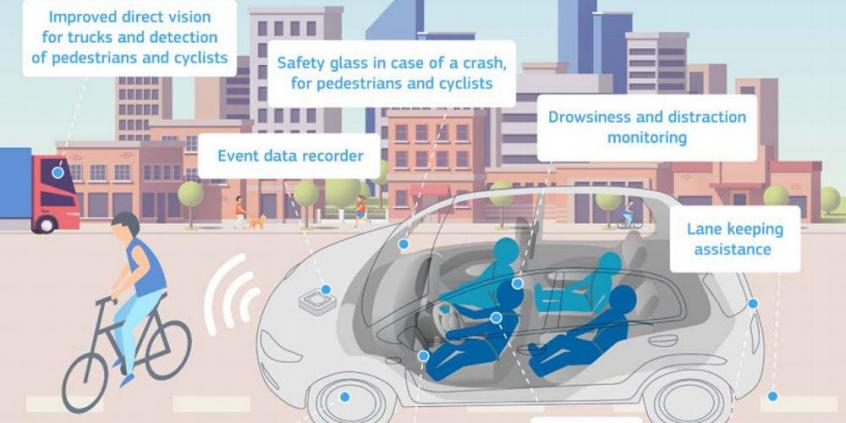 Komisja Europejska zapowiada kolejne zmiany w obowiązkowym wyposażeniu aut